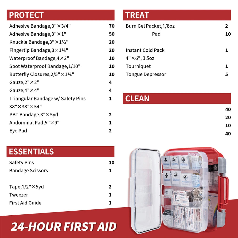All-Purpose First Aid Kit,