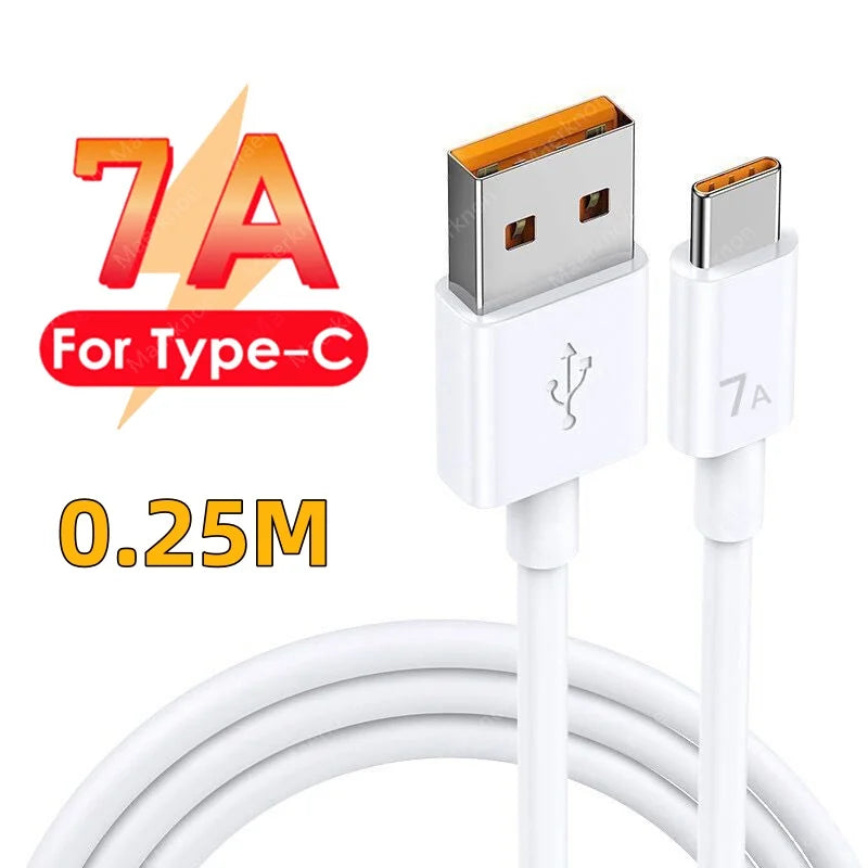 USB Type C Fast Charging Charger