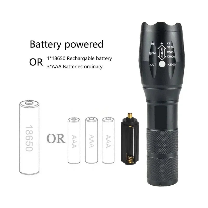 Camping Torch