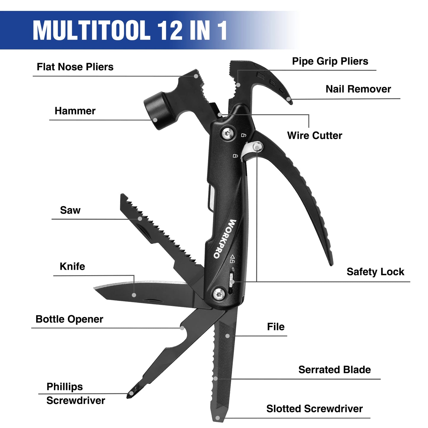 Portable Multitool