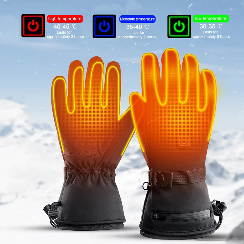 Battery Powered Gloves