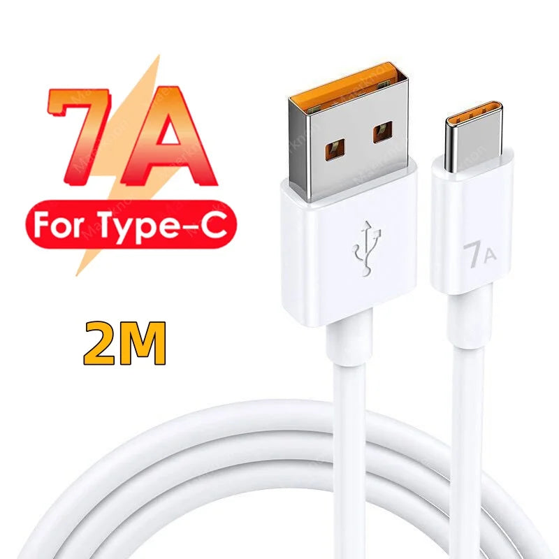 USB Type C Fast Charging Charger