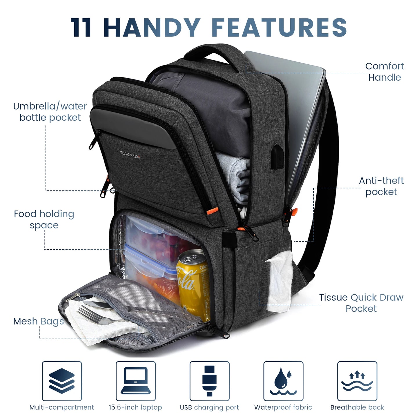 Lunch Backpack