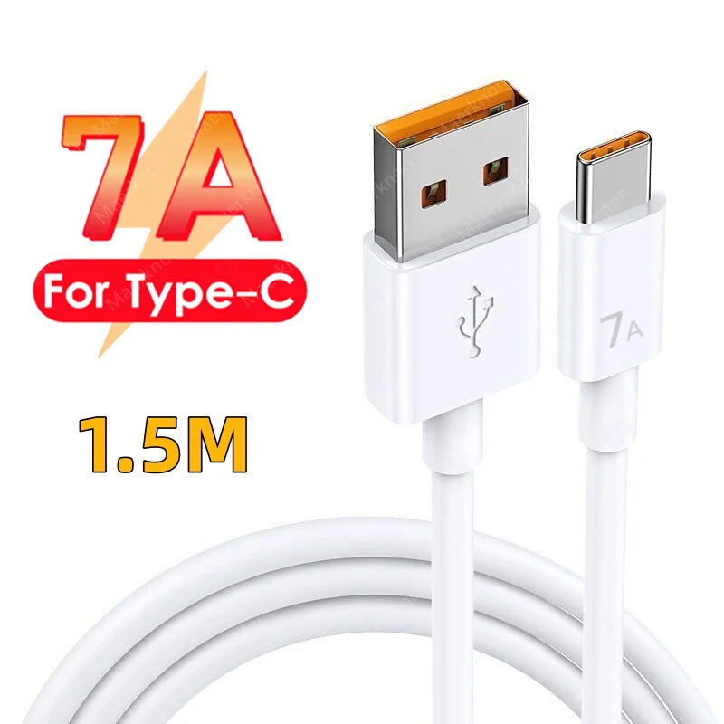USB Type C Fast Charging Charger