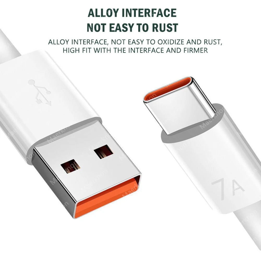 USB Type C Fast Charging Charger