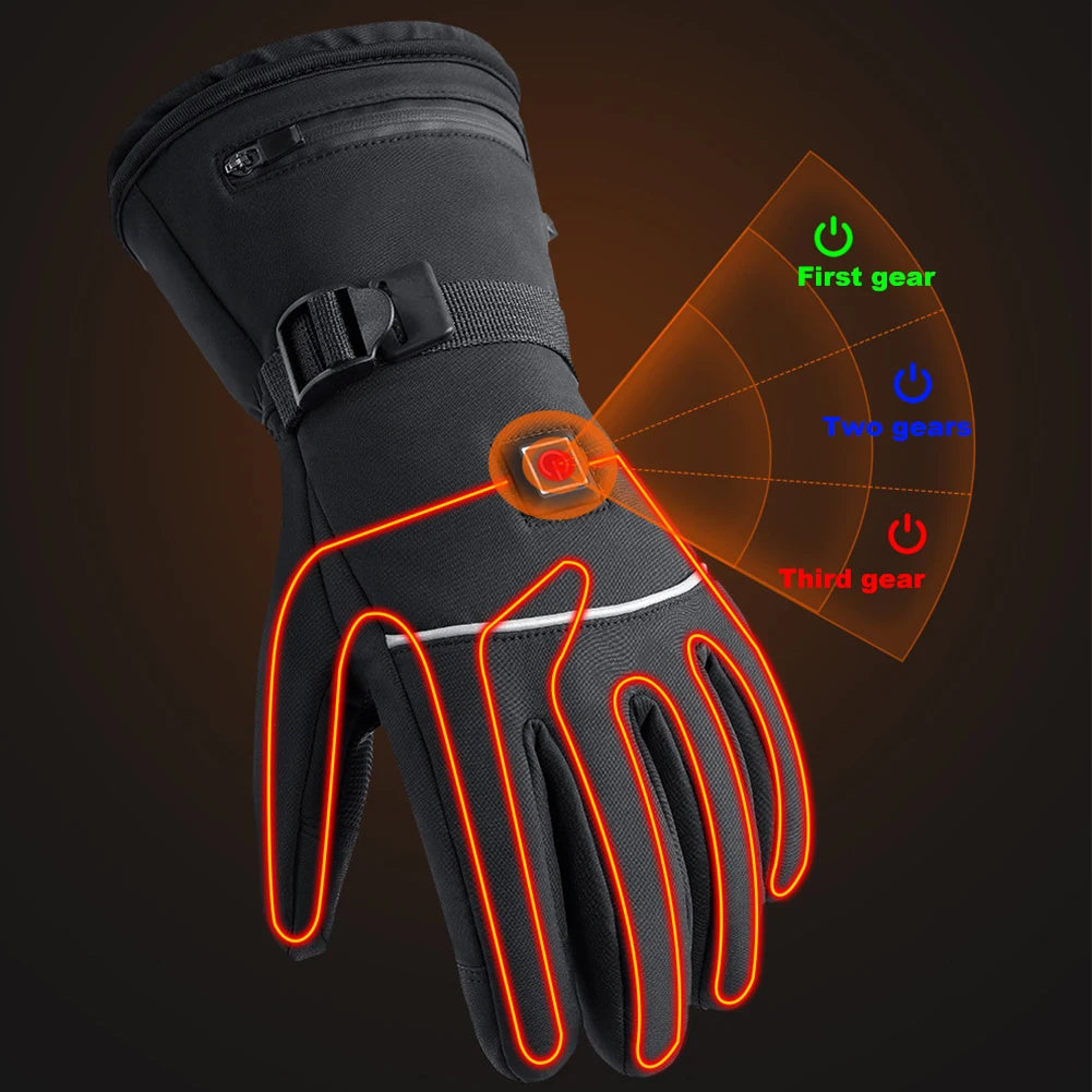 Battery Powered Gloves