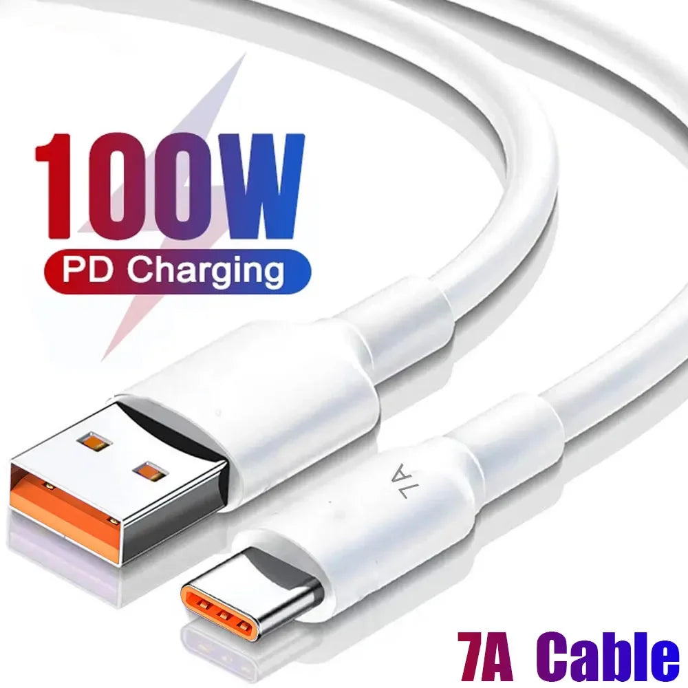 USB Type C Fast Charging Charger