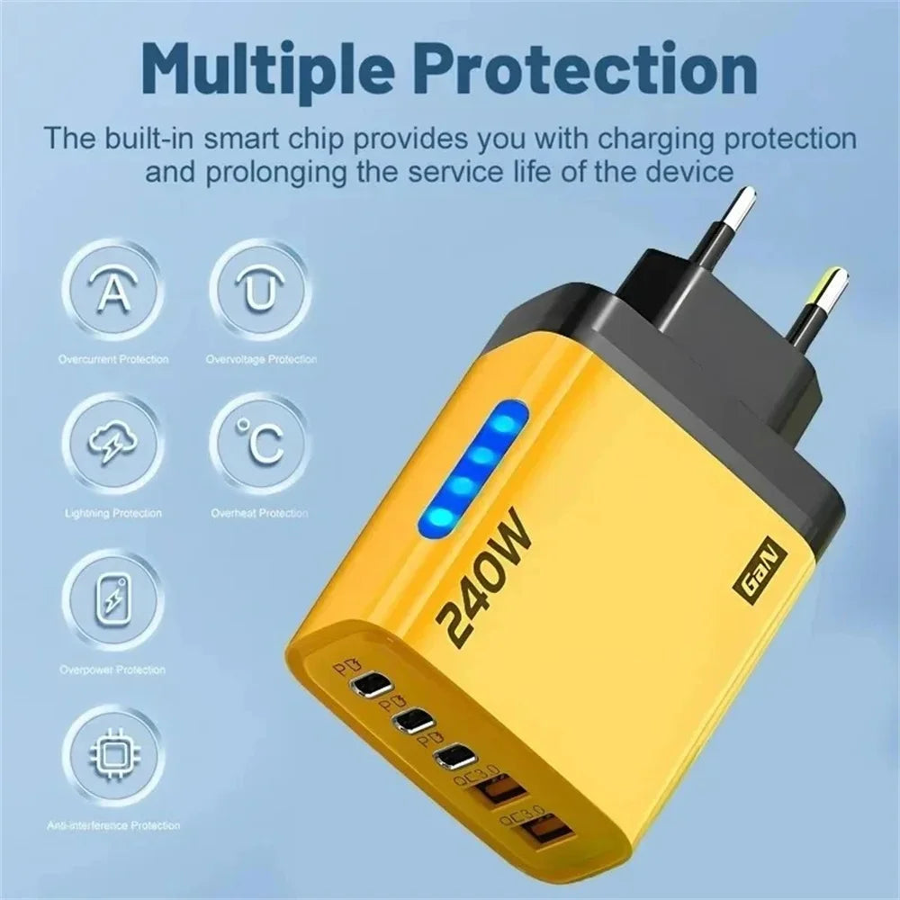 USB Type C Fast Charging Charger
