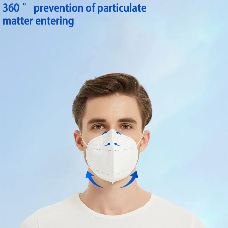 KN95 Masks