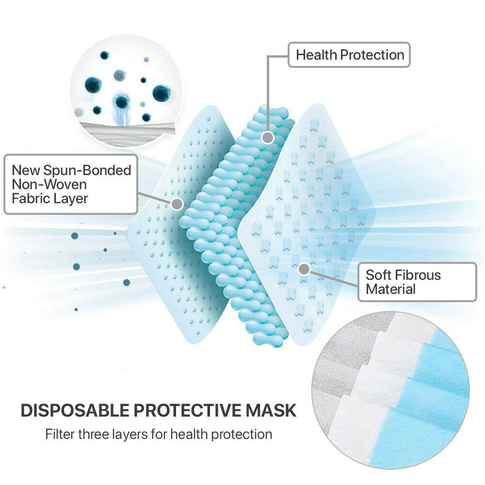 Disposable Face Mask 300pk